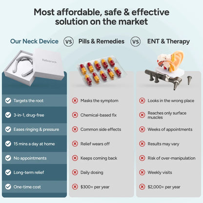 HushNeck™ 3-in-1 Device