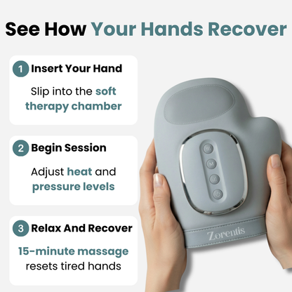 NeuroPalm™ Hand Therapy Device