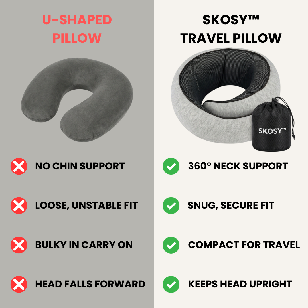 SKOSY™ Travel Pillow